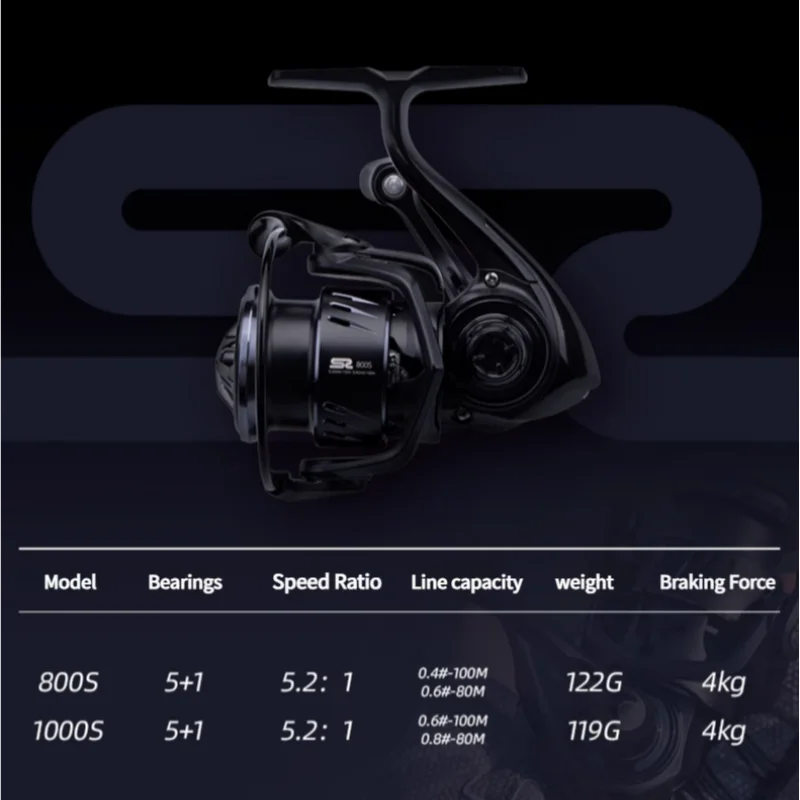 Molinete Mavllos S2 800S/1000S – Ultralight 119g
